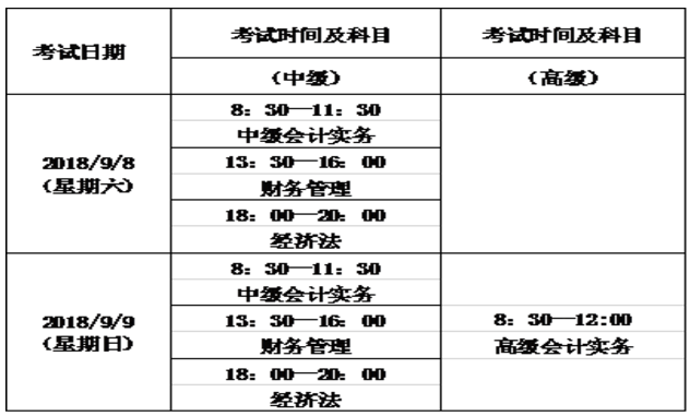 青海高级会计师准考证打印时间