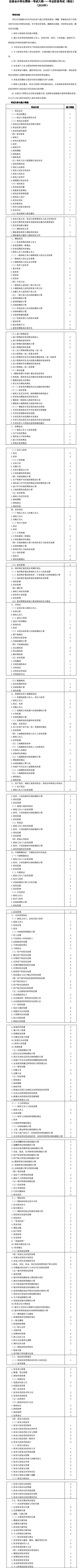 注册会计师考试大纲